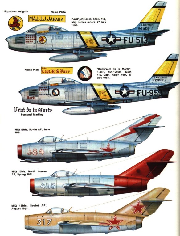 1706001122 695 MiG 15 and Sabre