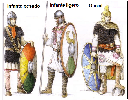 Infantes-romanos-en-el-Imperio-Bajo