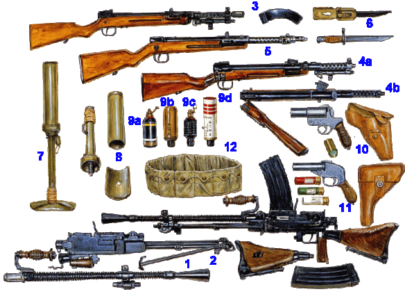 Japanese_Paratrooper_Weapons_WWII