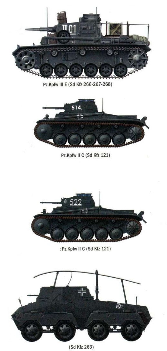 1706394542 989 Creation of the German Panzerwaffe Armored Force Part II