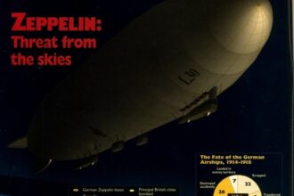 The First German Raids on Britain: The Zeppelin Offensive, 1914–16 Part I