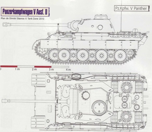 1706397182 708 The Development Of The Panther Tank Part I