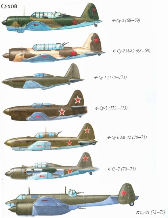 1706402402 110 Russian Air Power 1924 to 1941 Part I