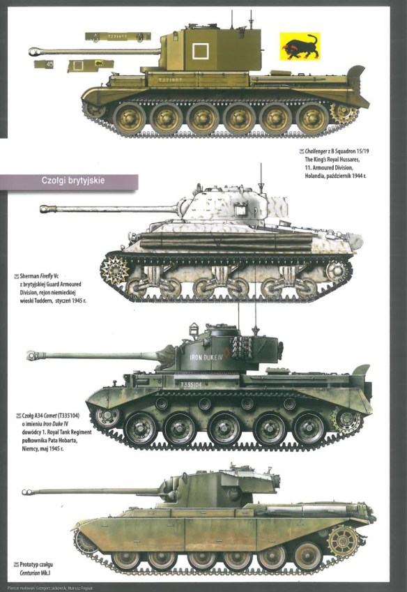 1706407602 487 Development of British Tanks WWII