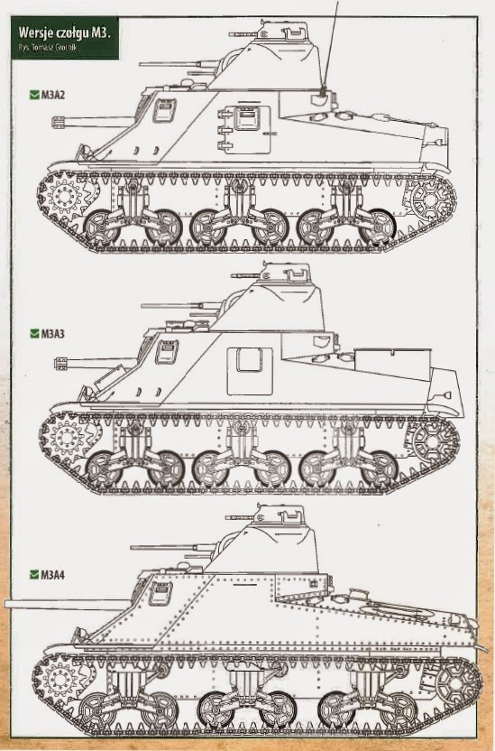 1706409862 905 The M3 medium tank