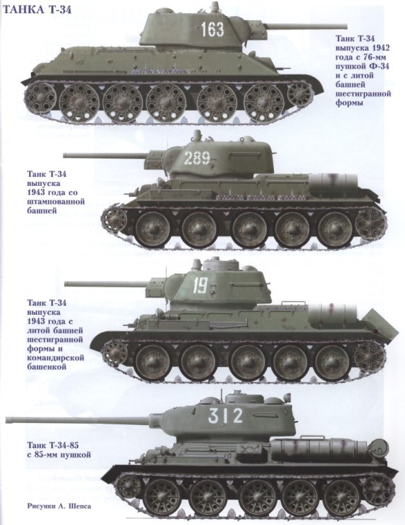 1706410962 892 T 3476 and T 3485 Part I