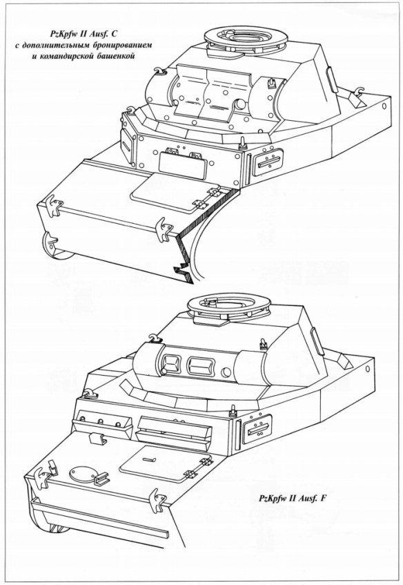 1706412422 921 Panzer II Part II