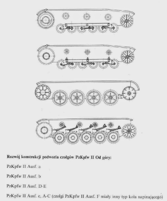 1706412442 328 Panzer II Part I