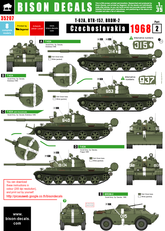 1706417943 894 Cold War Weaponry – AFVs