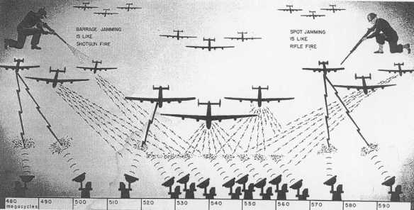 1706419222 368 World War II Suppression of Enemy Air Defence SEAD I