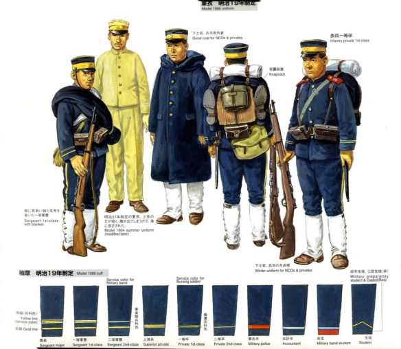 1706420522 279 The Russo Japanese War – Japanese Army II