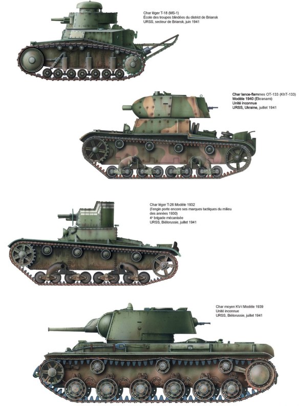 1706422872 943 Von Kleists Panzergruppe 1 versus the Southwest Front Part I