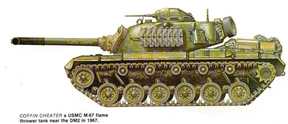 1706423632 759 Patton Tanks in the Vietnam War