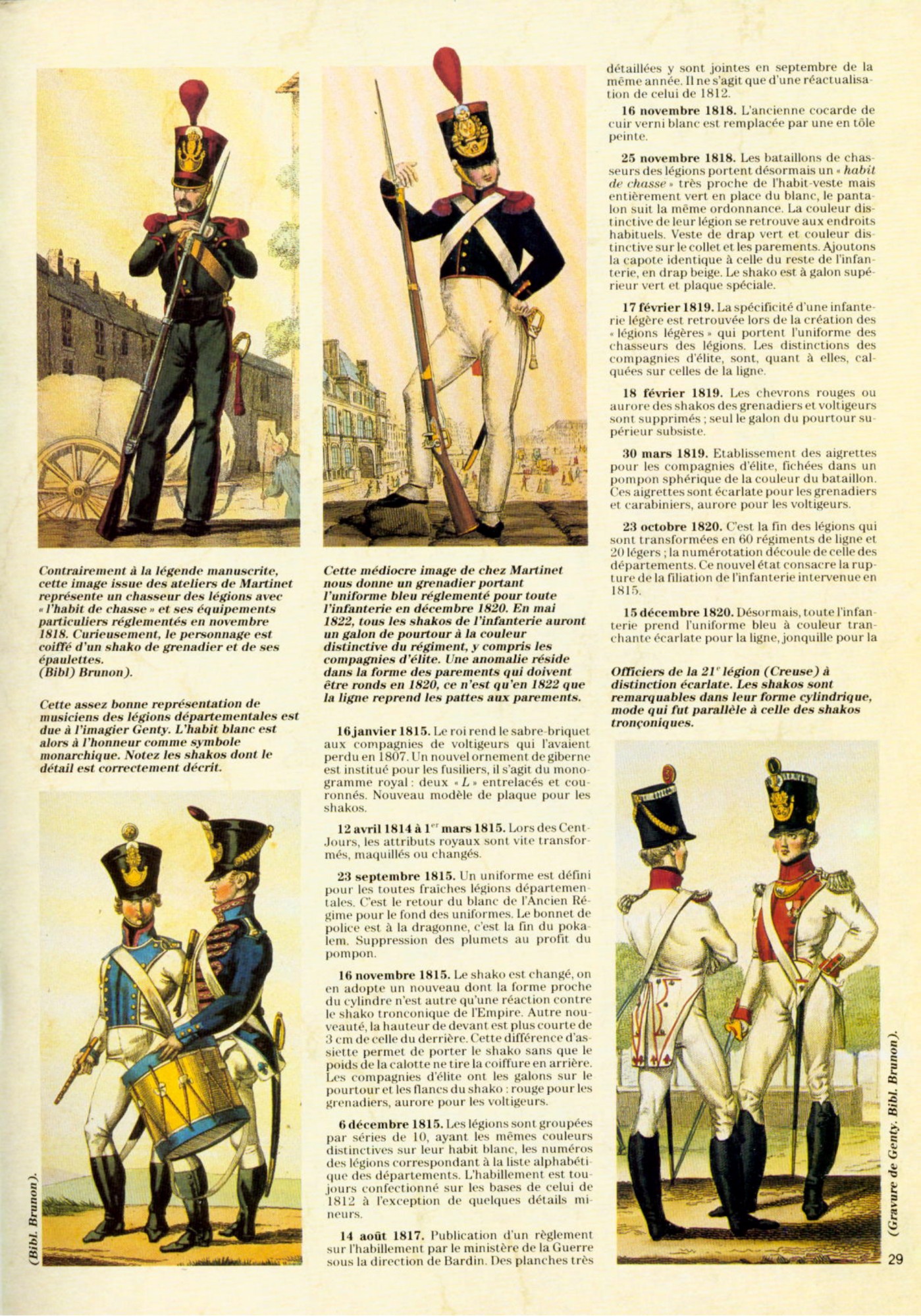 1706423893 376 Allied Occupation of France 1815‒18 and the Royalist French Army