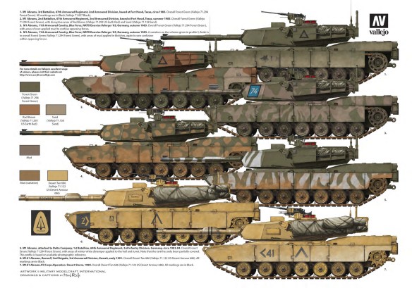 1706424312 744 M1 Tank Development
