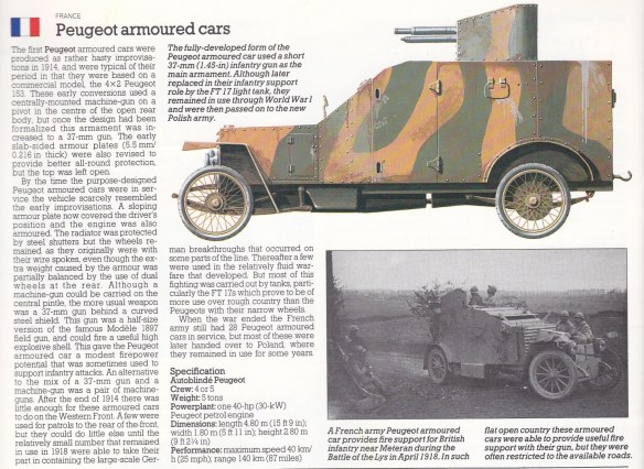 1706424332 113 WWI French Armoured Cars