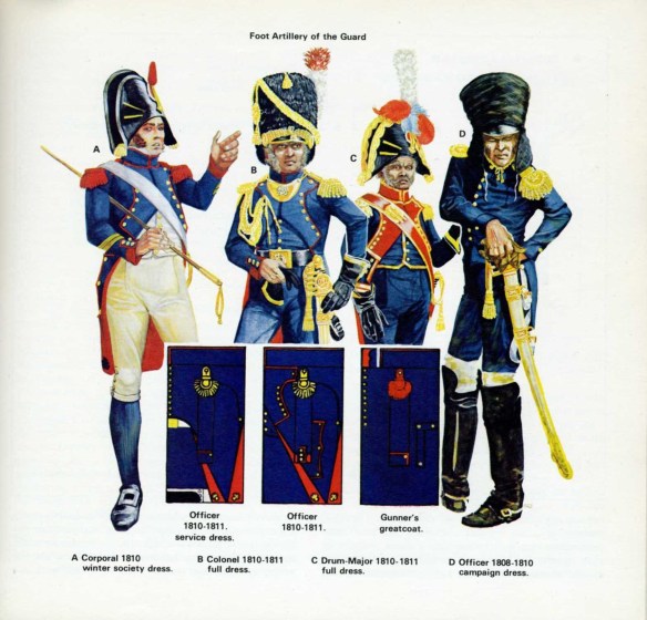 1706426972 198 French Artillery – Napoleonic Wars III