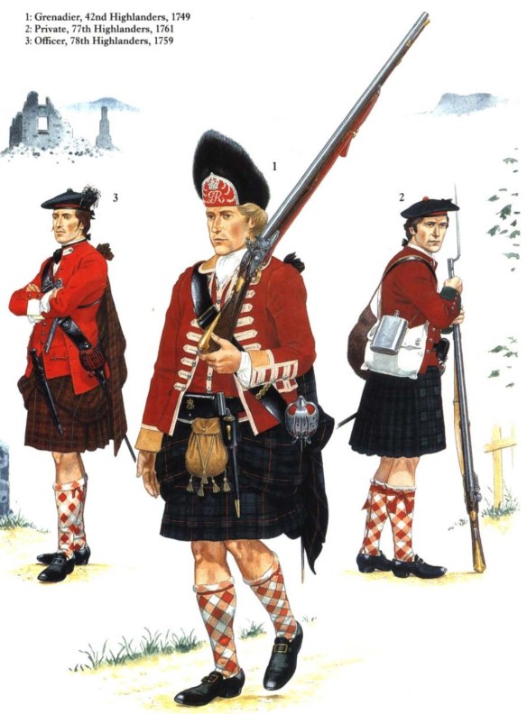 1706427352 502 Scottish Soldiers in the Eighteenth Century British Army