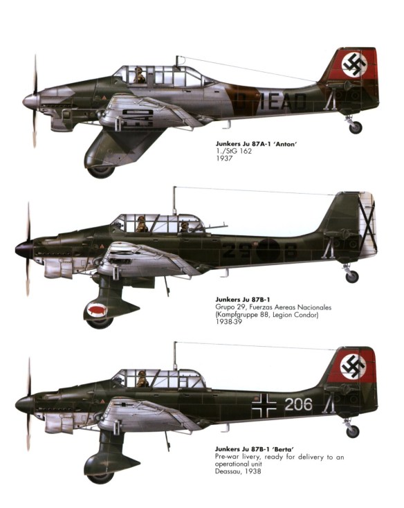 1706428292 64 Ju 87 Stuka Evolution