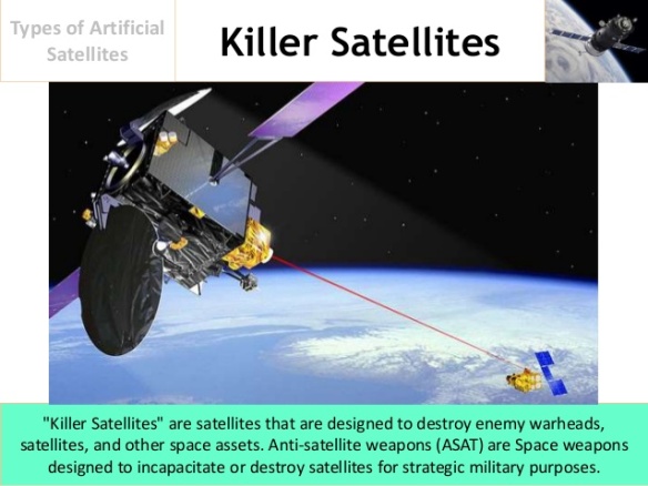 1706429992 187 Antisatellite ASAT Weapons