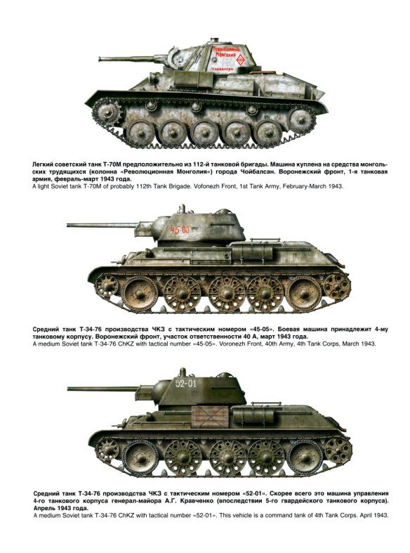 1706436672 490 Operation Gallop Skachok 29 January–18 February 1943