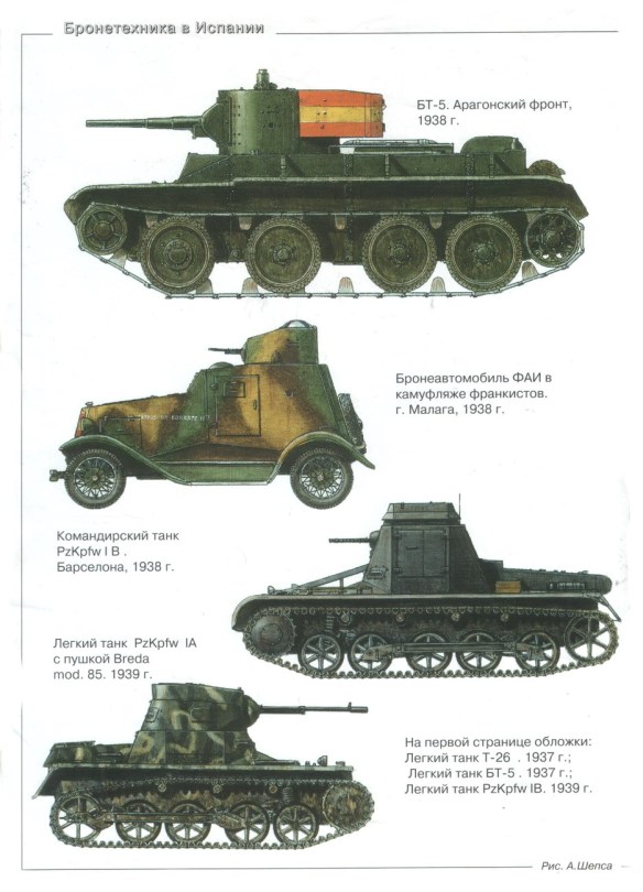 1706438333 518 Soviet Tank Operations in the Spanish Civil War