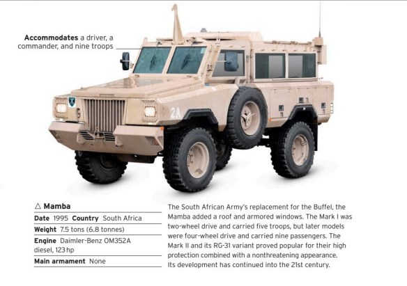 1706438552 905 South African Mine Protected Vehicles