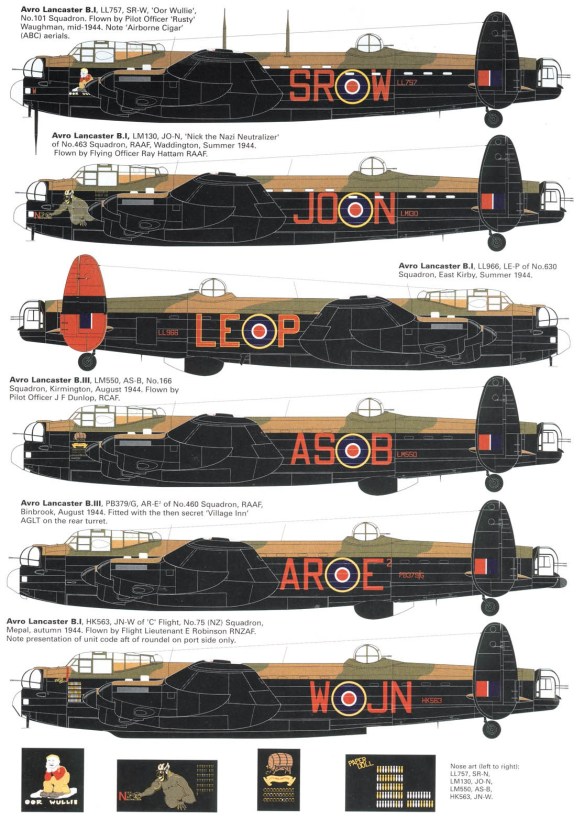 1706439643 592 Avro Lancaster Part I