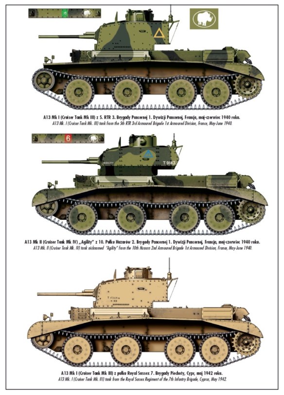 1706439842 291 British Cruiser Mk IIIIV A13 tank series