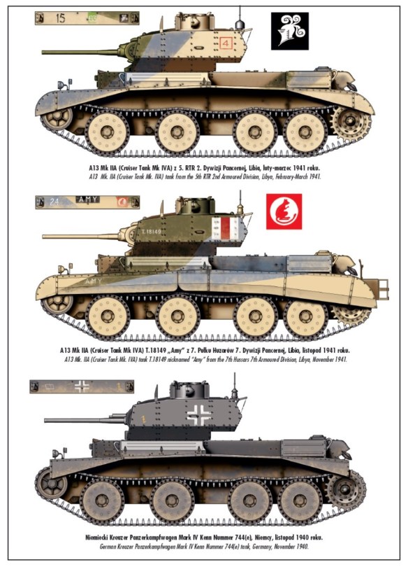 1706439842 494 British Cruiser Mk IIIIV A13 tank series