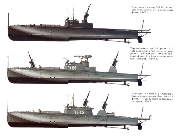 1706440742 278 Soviet G5 Torpedo Boat