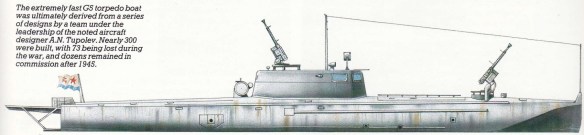 1706440742 434 Soviet G5 Torpedo Boat