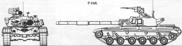 1706442753 200 Soviet MBT Design Overview