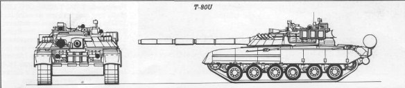 1706442753 296 Soviet MBT Design Overview