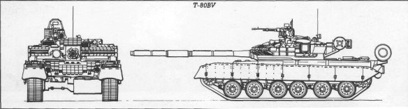 1706442753 895 Soviet MBT Design Overview