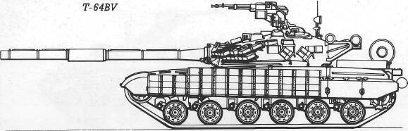 1706442753 958 Soviet MBT Design Overview