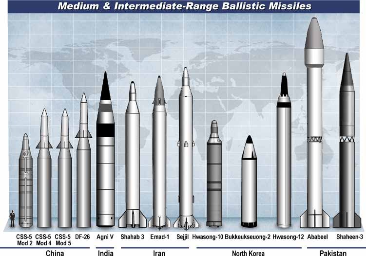 1706444592 558 DF 26 intermediate range missile The Guam Killer