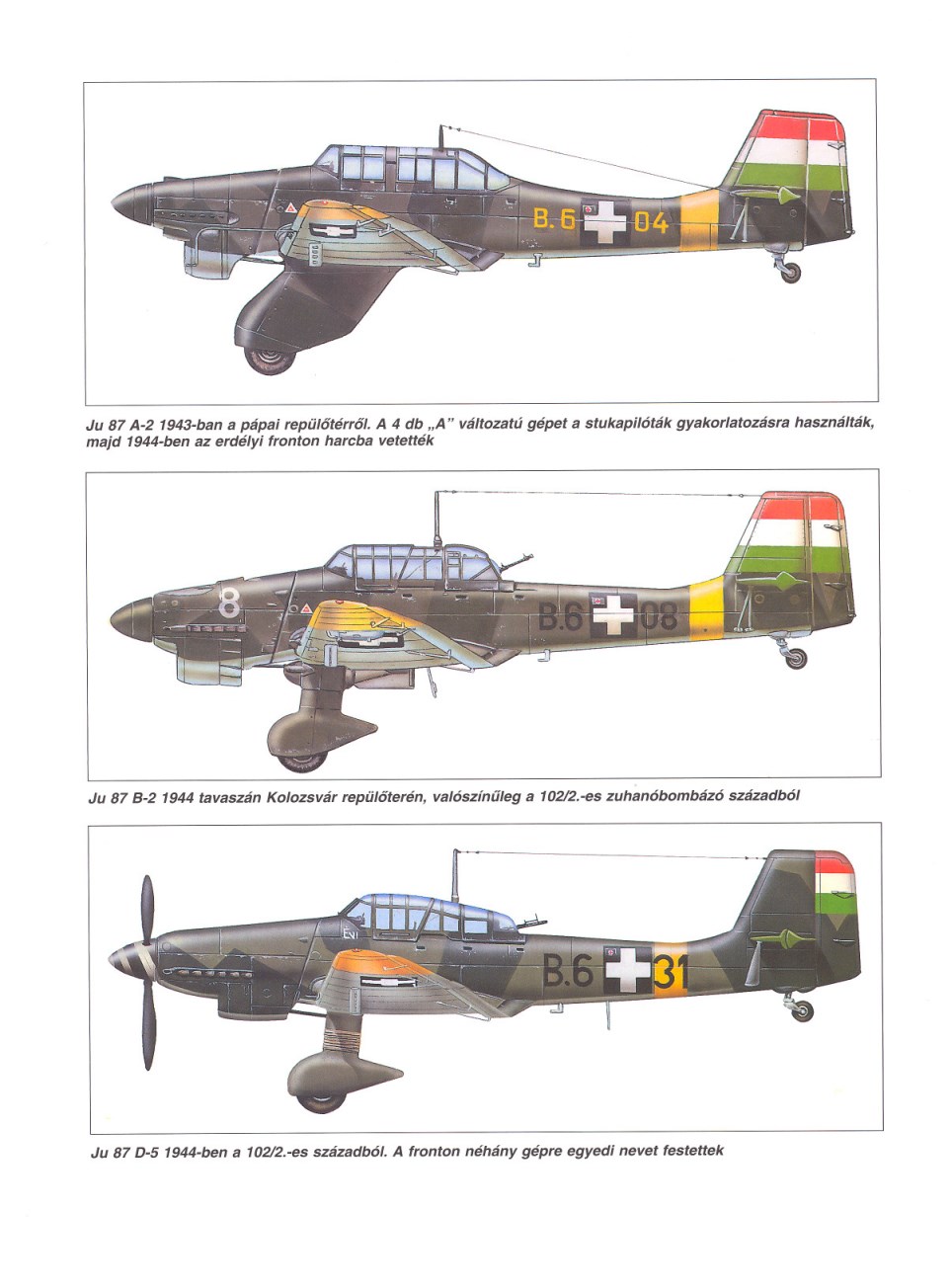 1706446933 688 Hungarian Air Force 1930 45 Part I