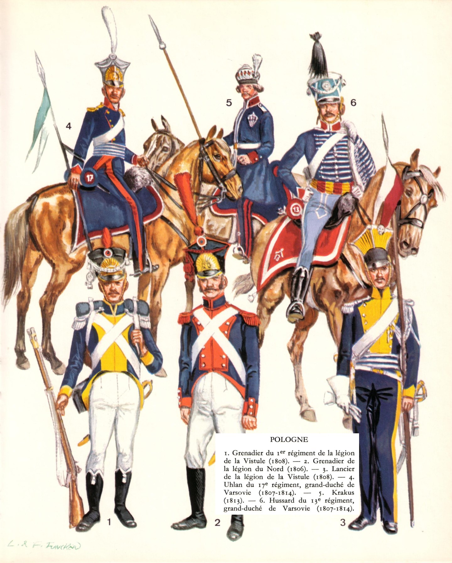 1706448113 185 Polish Units – Napoleonic Era
