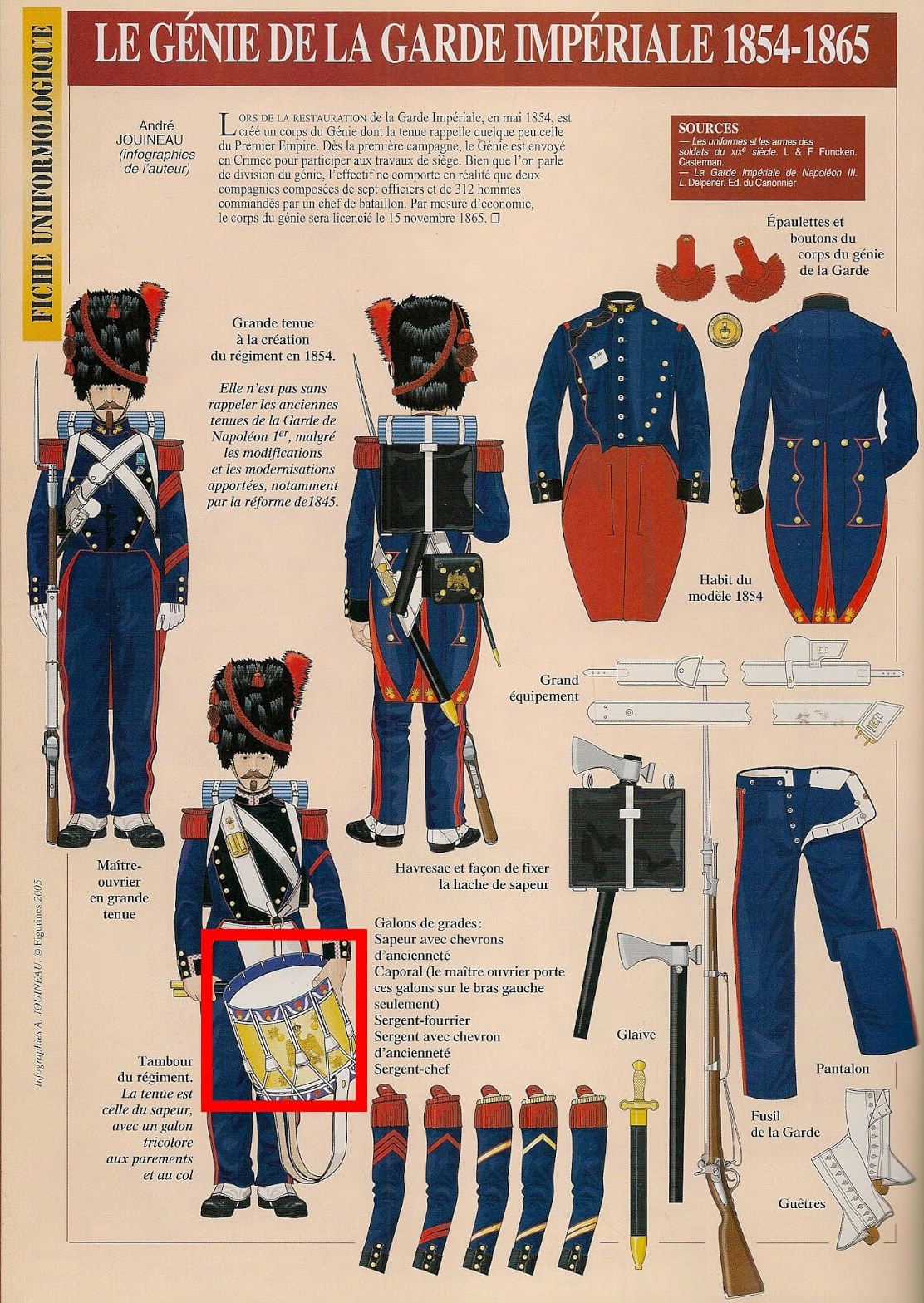 1706448852 238 French Military 1850 80 Part I