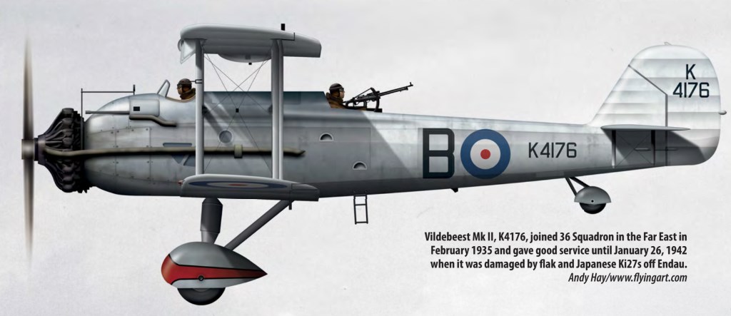 1706449192 600 Vickers Vildebeest Mk I to IV