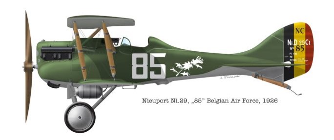 1706449412 586 Belgian Air Force WWI