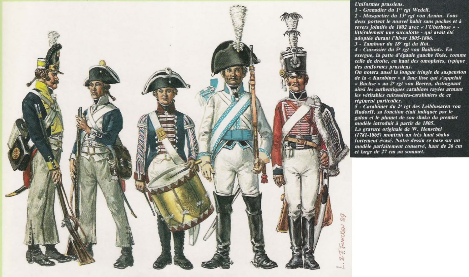 1706449773 774 Stagnation of the Later 18th Century Prussian Army