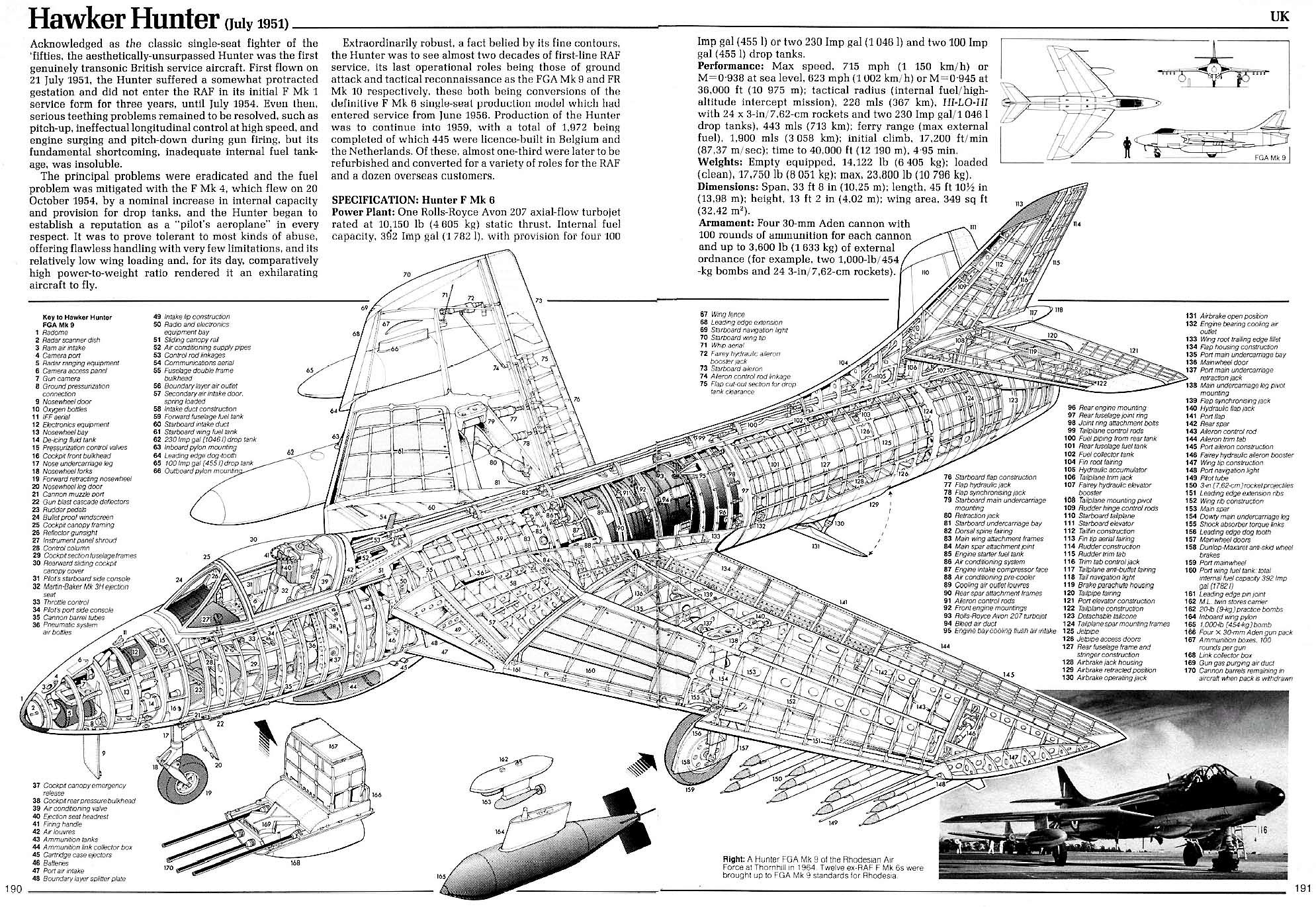 1706450052 128 Hawker Hunter