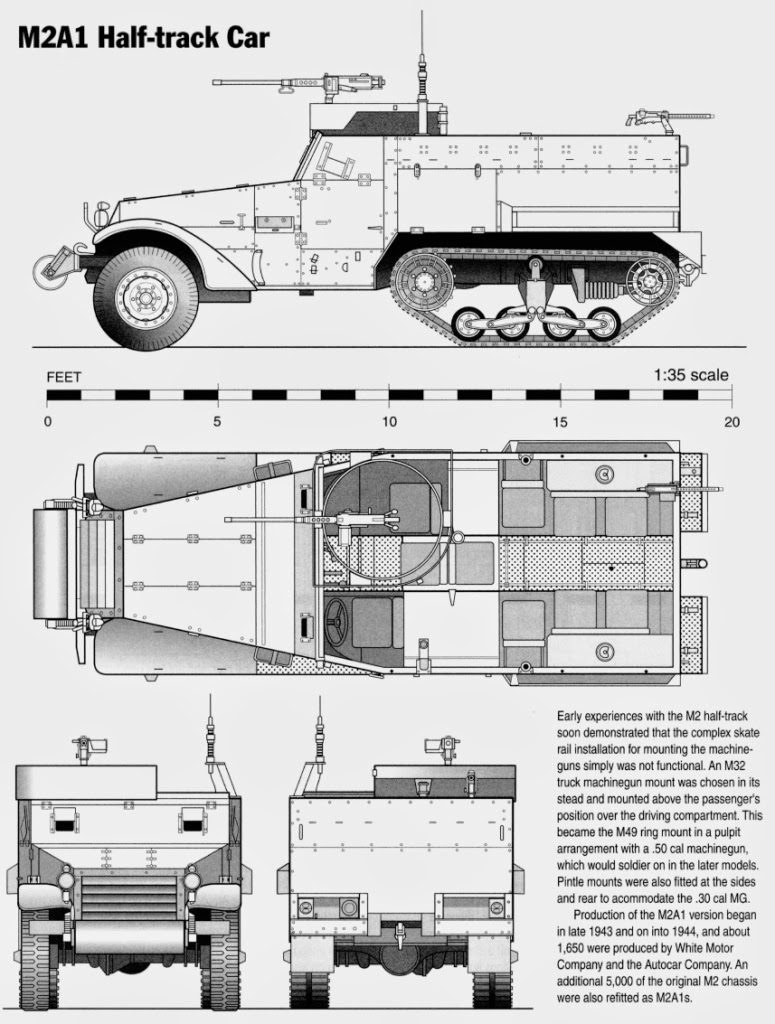 1706450993 352 The Role of US Army Halftracked vehicles