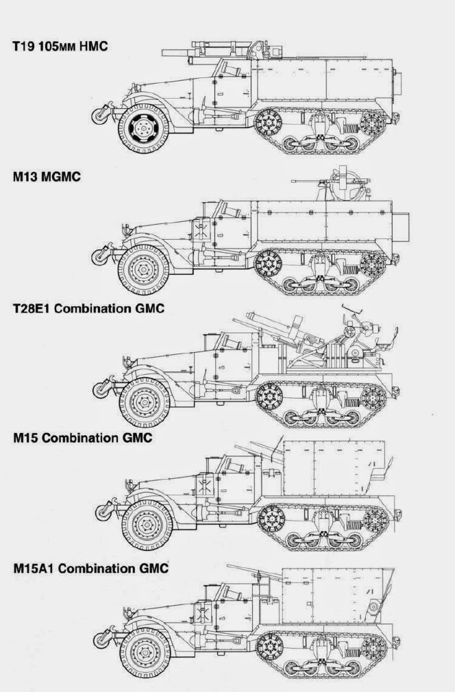 1706450993 855 The Role of US Army Halftracked vehicles