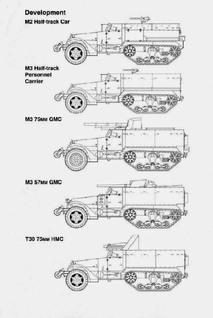 1706450993 982 The Role of US Army Halftracked vehicles
