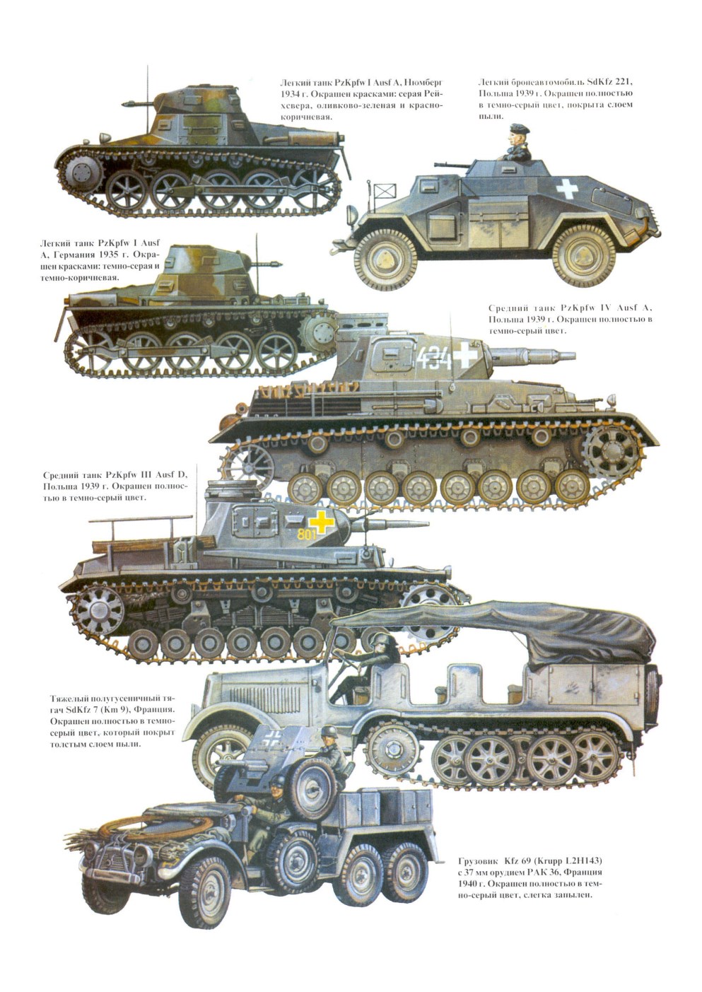 1706451672 425 The Spanish Civil War to Poland Panzer Doctrine