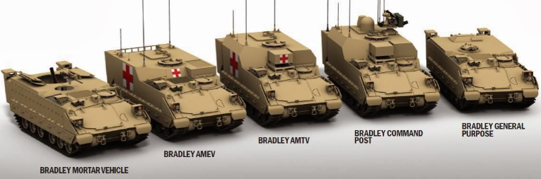 1706452073 811 BAE Armored Multi Purpose Vehicle