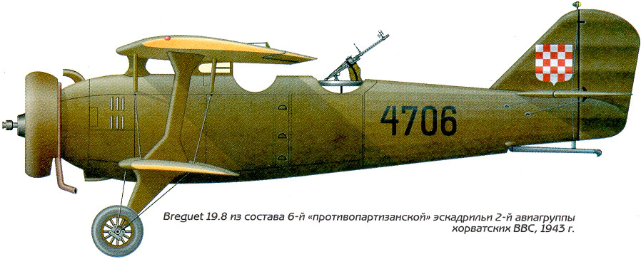 1706452832 302 Croatian Air Force WWII Part II